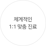 체계적인 1:1 맞춤 진료